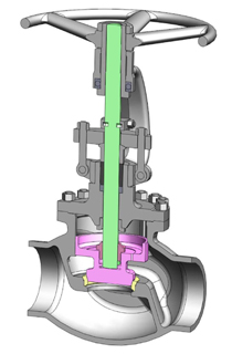 Globe Valve