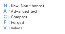 N：New, Non－bonnet A：Advanced tech C：Compact F：Forged V：Valves