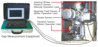 Stem Bush Wear Measurement Equipment.