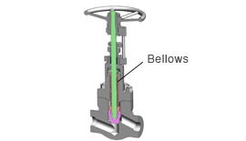 Bellows valve