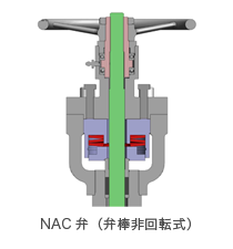 NAC弁（弁棒非回転式）